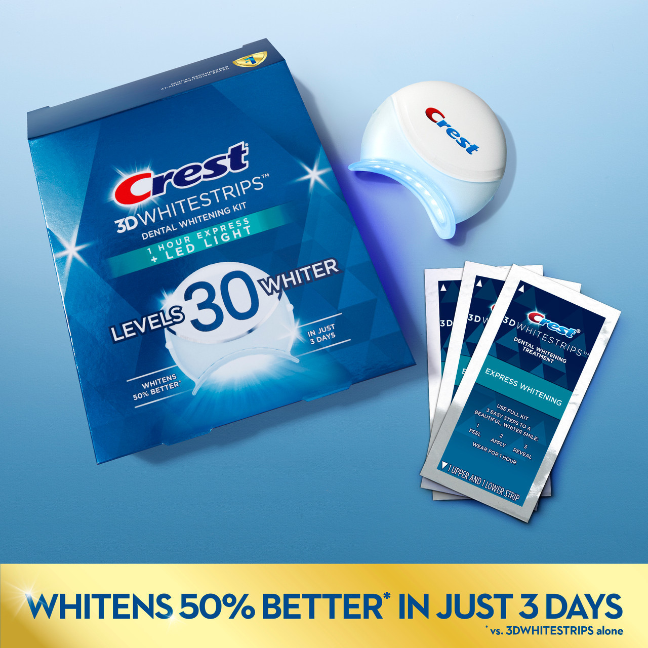 Oral-B Crest 3DWhitestrips Dental Whitening Kit 1 Hour Express + LED Tarvikkeet Vaalean | FI_OB93601