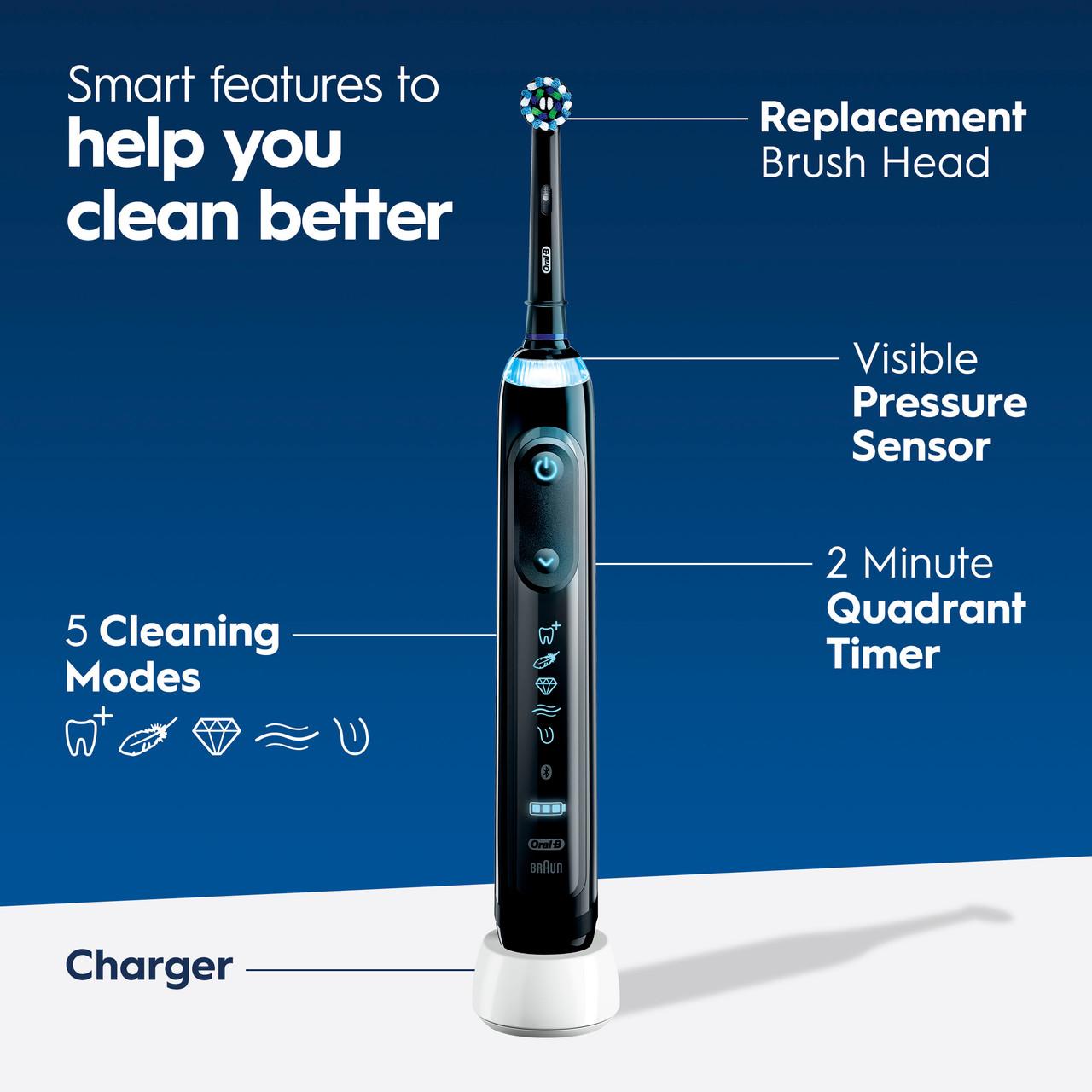 Oral-B Genius 7500 Rechargeable Genius-sarja Mustat Pinkki Kultaiset | FI_OB20953